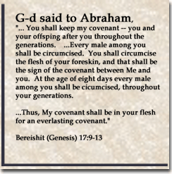 G-d said to Abraham...